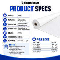 Solar Panel Underlay Fabric 