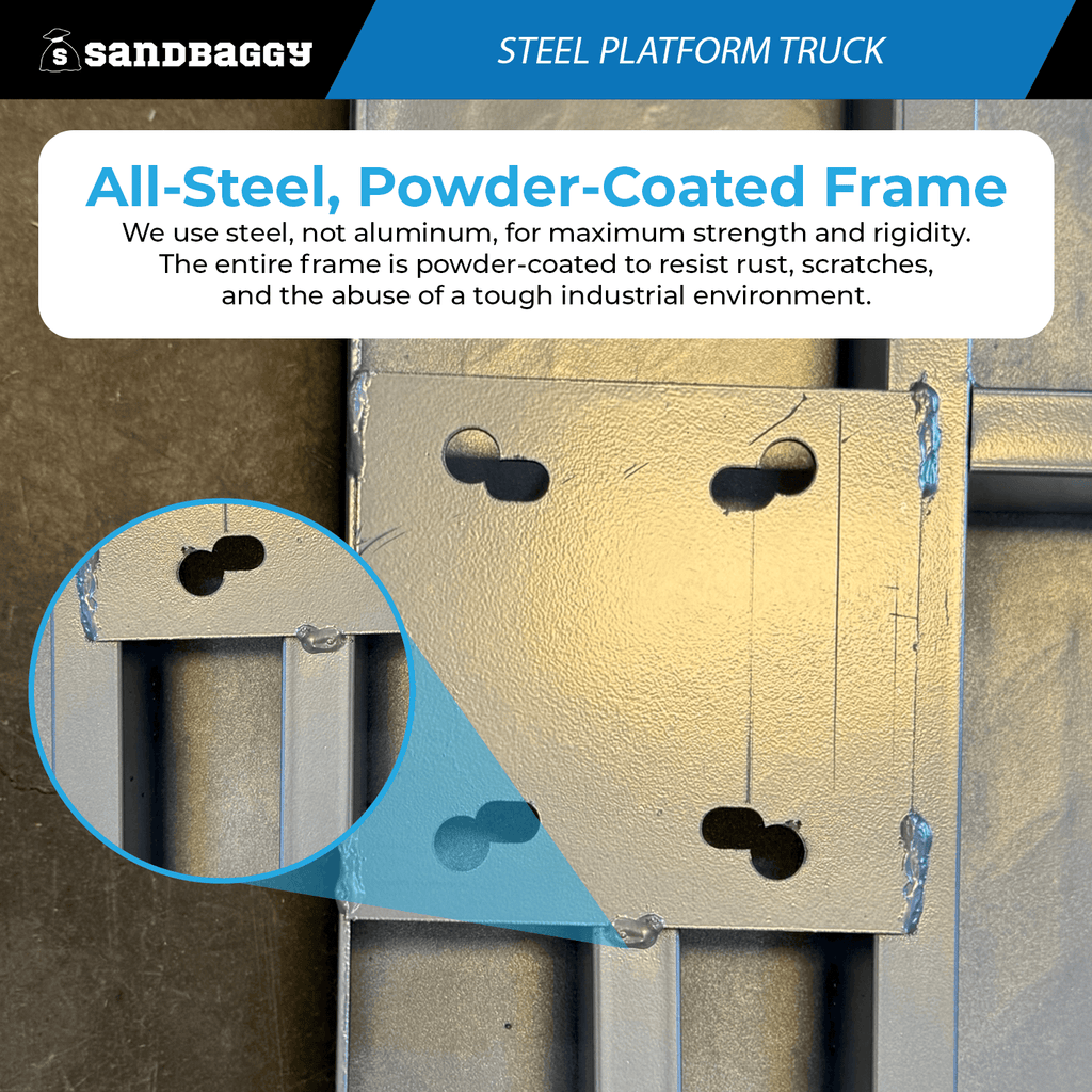 Heavy-Duty Steel Platform Truck | 2000 LB Capacity (48" x 24")