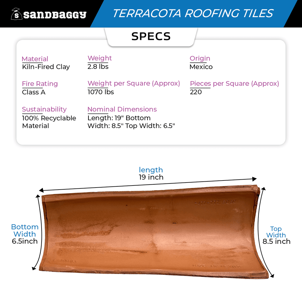 Terracota clay roof tiles 