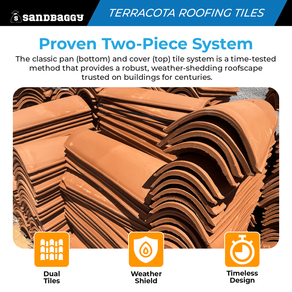 Terracota clay roof tiles 