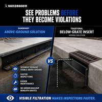 Top Curb Inlet Protection
