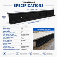 Top Curb Inlet Protection
