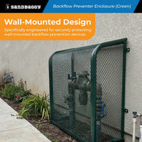 wall mounted backflow cage