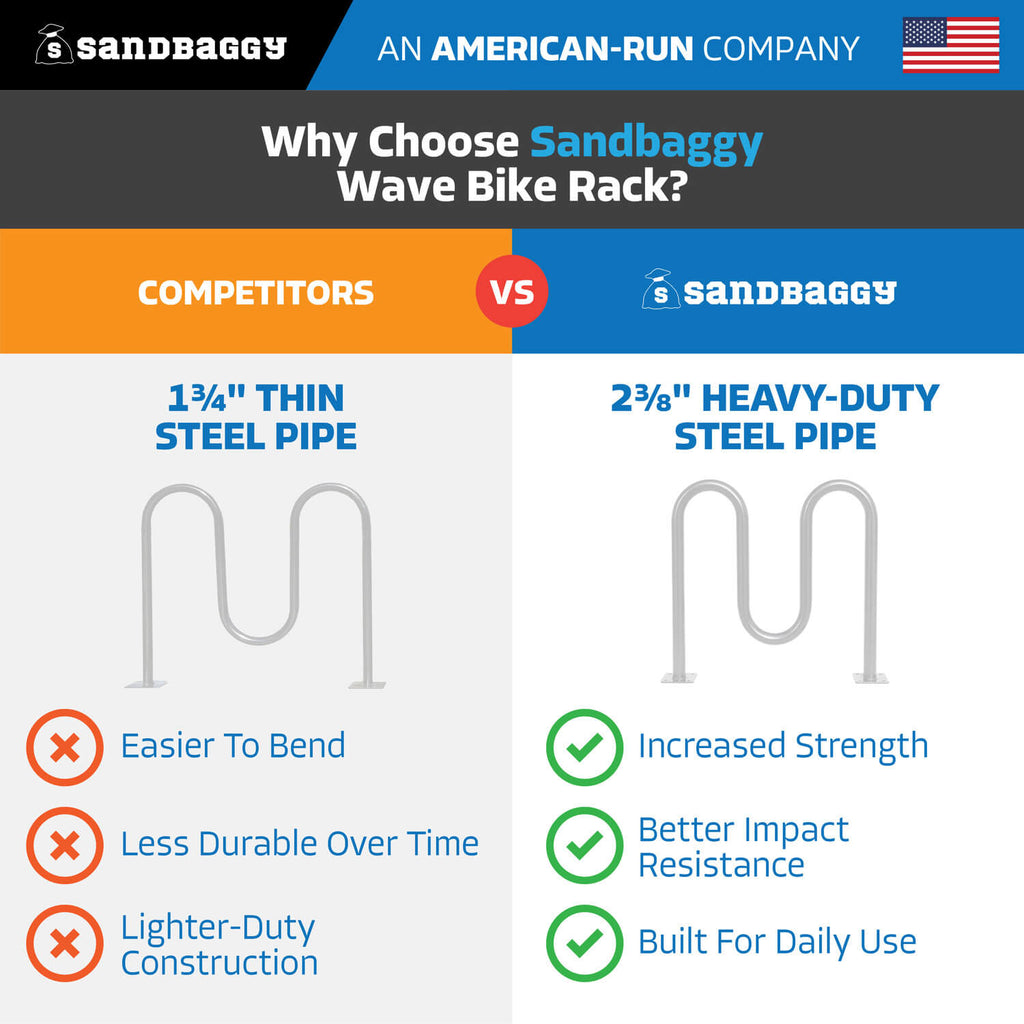 White Dual Loop Bike Rack - 5 Capacity