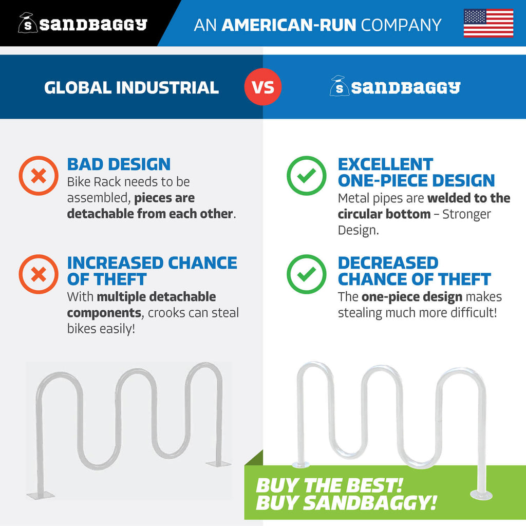 White 5 loop bike rack - 7 capacity 