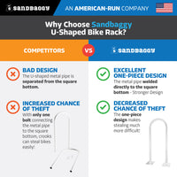 white outdoor u shaped bike rack