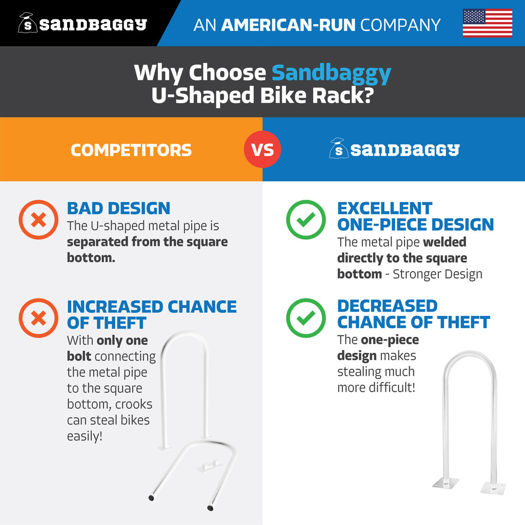 white outdoor u shaped bike rack
