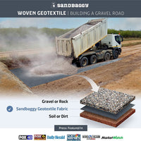 soil stabilization woven geotextile fabric