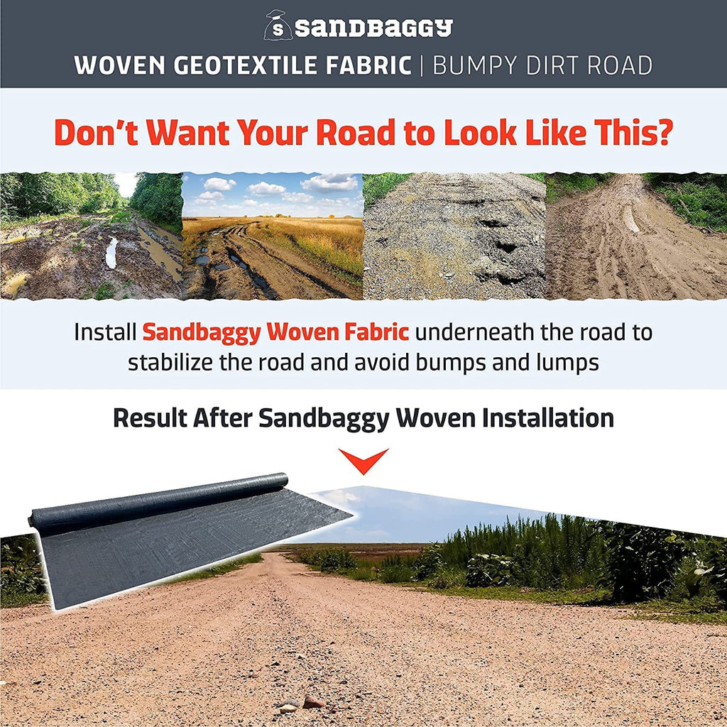 stabilize roads with monofilament woven geotextile fabrics