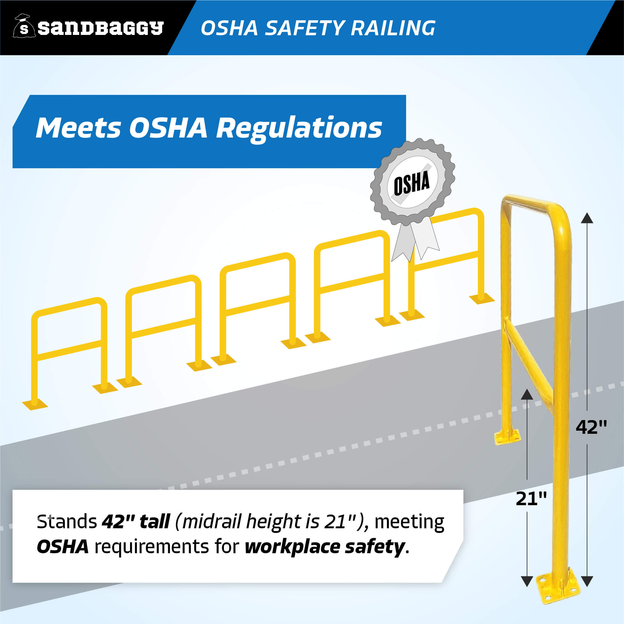 OSHA Industrial Safety Railing (36