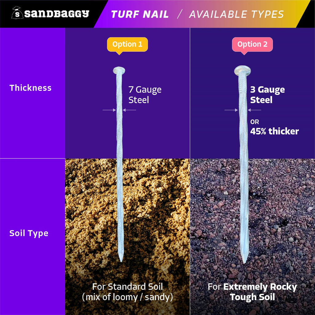 7 gauge vs 3 gauge artificial turf nails