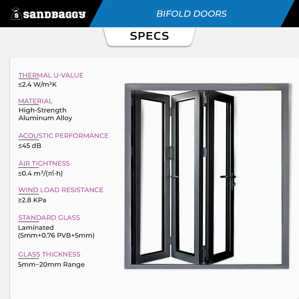 Bifold door specifications