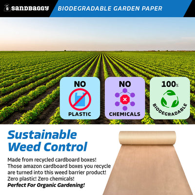 Biodegradable Landscape Fabric - Garden Paper Rolls For Weeds – Sandbaggy