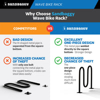 heavy duty outdoor bike rack