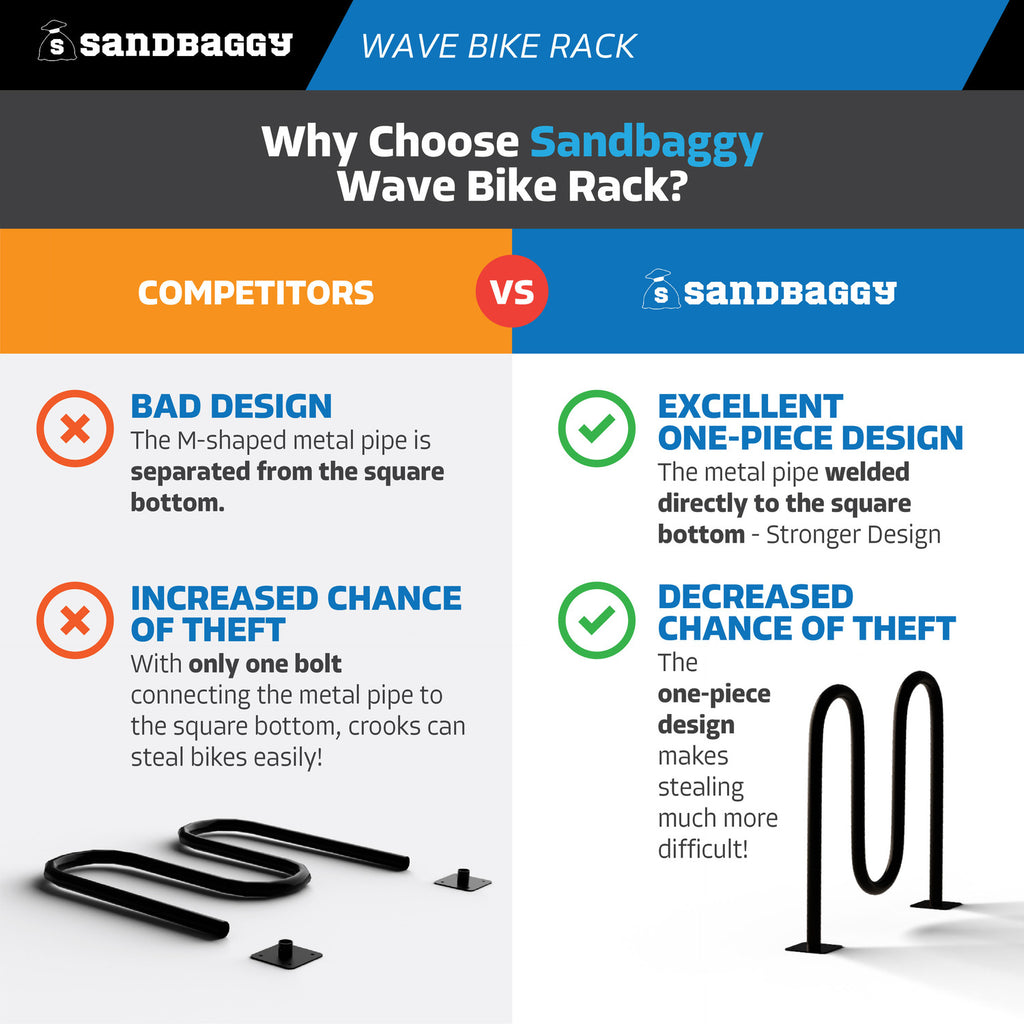 heavy duty outdoor bike rack