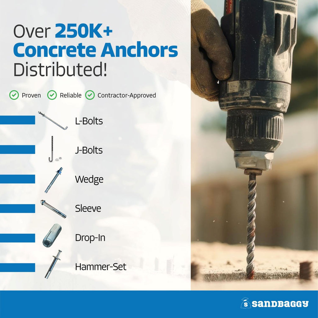 best concrete anchor bolts for sale