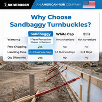 concrete turnbuckles white cap, ellis, sandbaggy