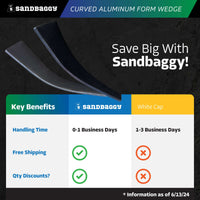 curved aluminum form wedge wholesale