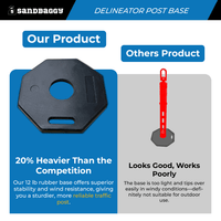 16" Traffic Delineator Post Base - Rubber