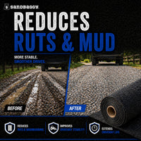 geotextile fabric for driveway