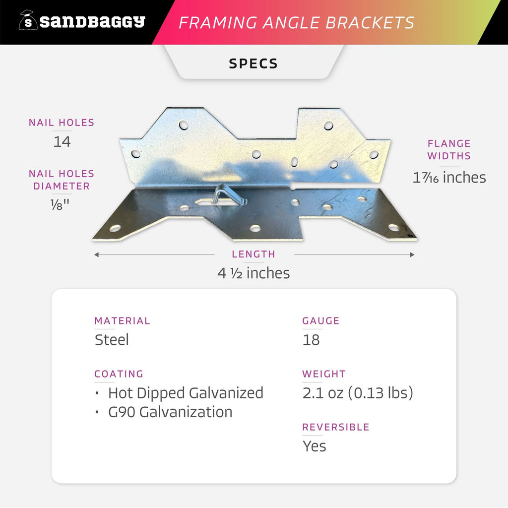 Framing Angle Brackets Specs