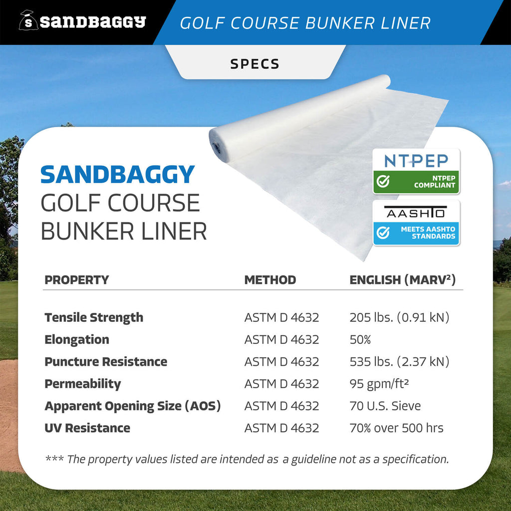 bunker liner for golf courses - specs