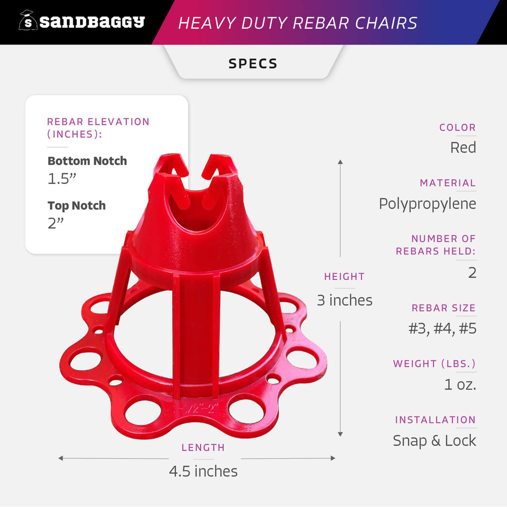 heavy duty plastic rebar chairs specs