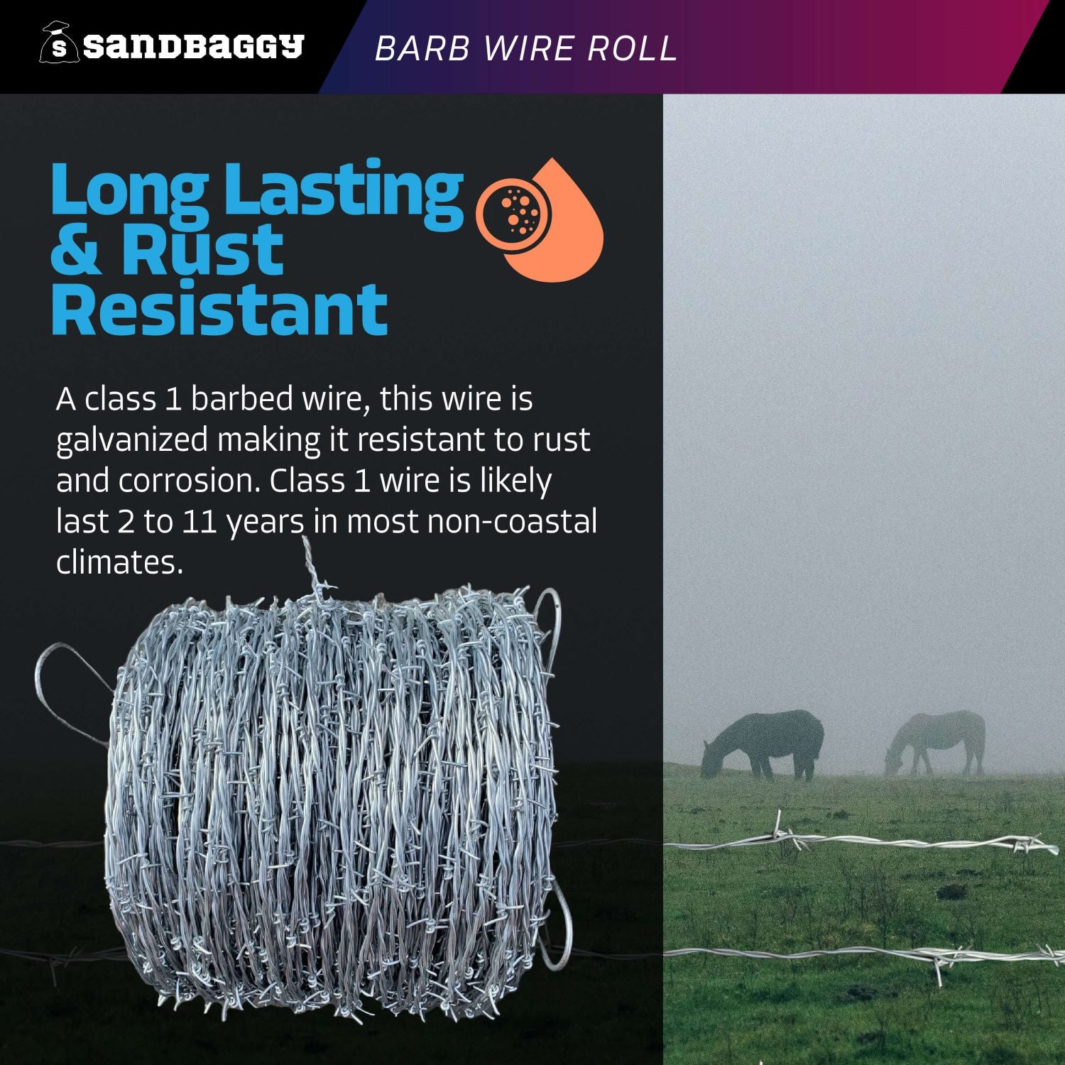 12.5 Gauge High Tensile Barb Wire Roll (1320 ft) - 2 Point Barb – Sandbaggy