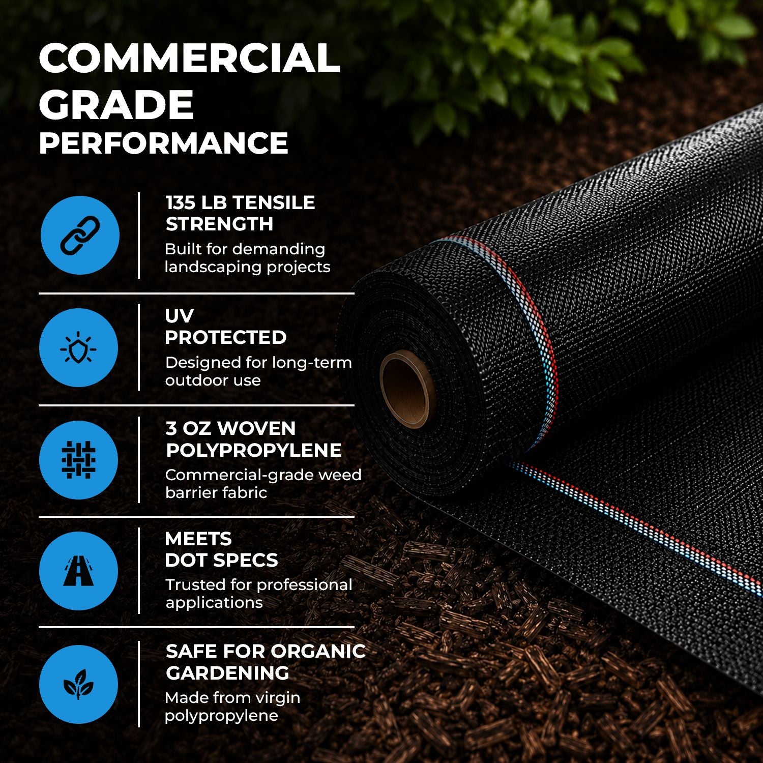 6 ft Wide Woven Landscape Fabric Roll (3 oz) – Sandbaggy