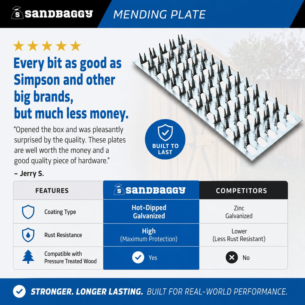 3" x 6" Steel Mending Plate For Wood (Hot Dipped Galvanized)