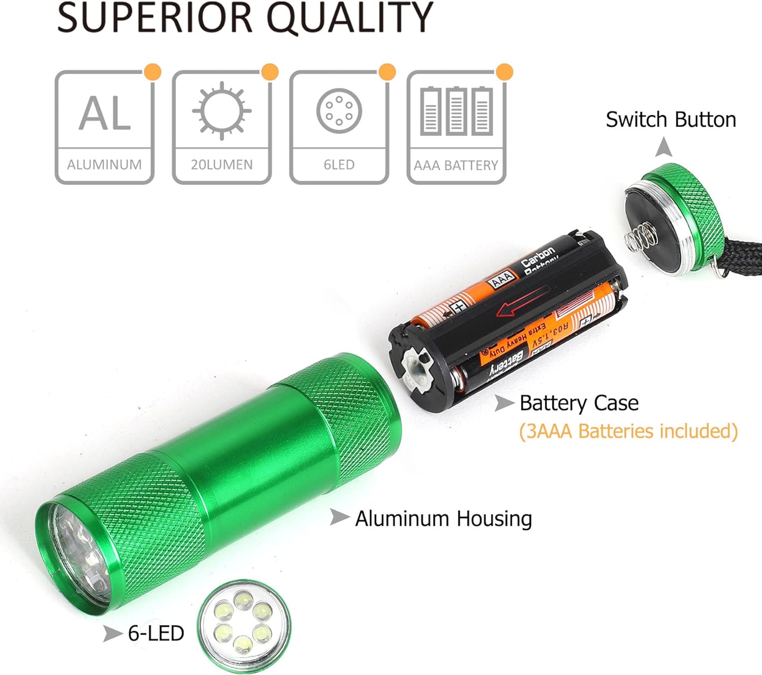 Mini LED Flashlights (Batteries Included) - 100k hrs LED Runtime - 2 qty Mini LED Flashlights (Batteries Included) - 100k hrs LED Runtime - 2 qty