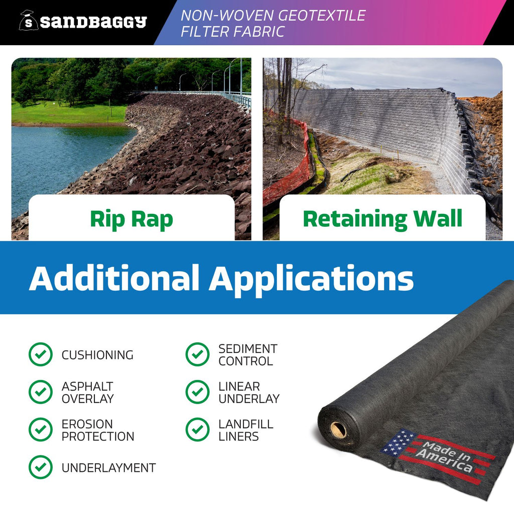 Non-Woven Geotextile Filter Fabric Rip Rap and Retaining Walls