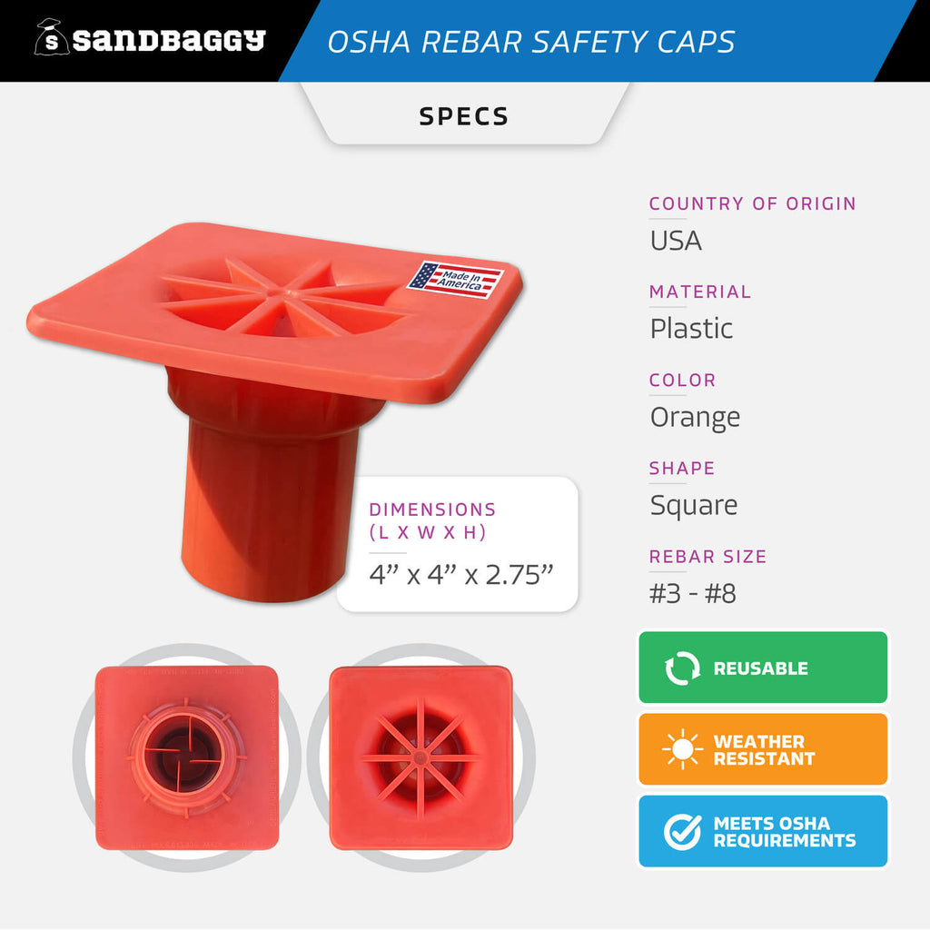 OSHA Approved Rebar Safety Caps - Fall Protection (USA Made) – Sandbaggy