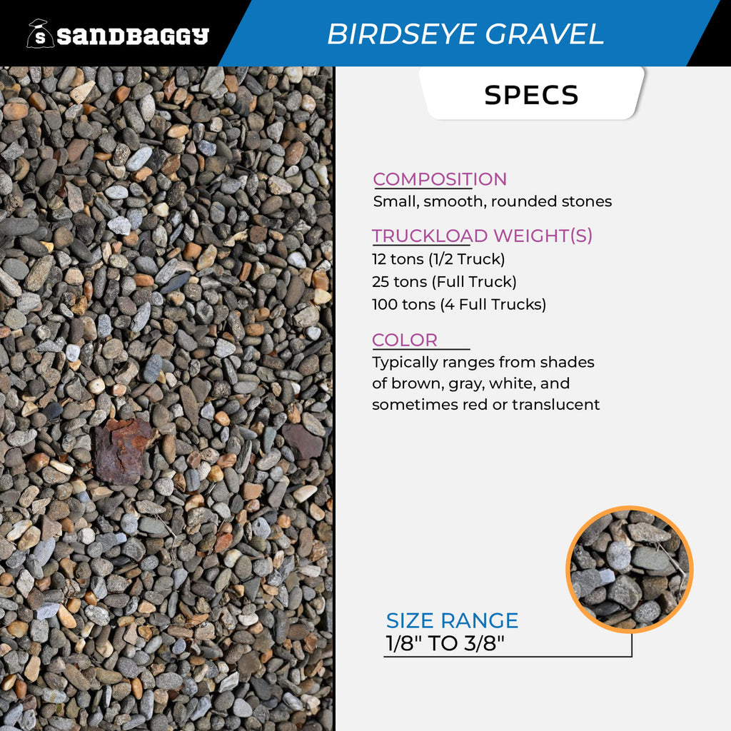 Birdseye Gravel – Bulk Landscaping & Drainage Solution