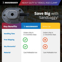 1/4" pencil rod clamp wholesale and free shipping