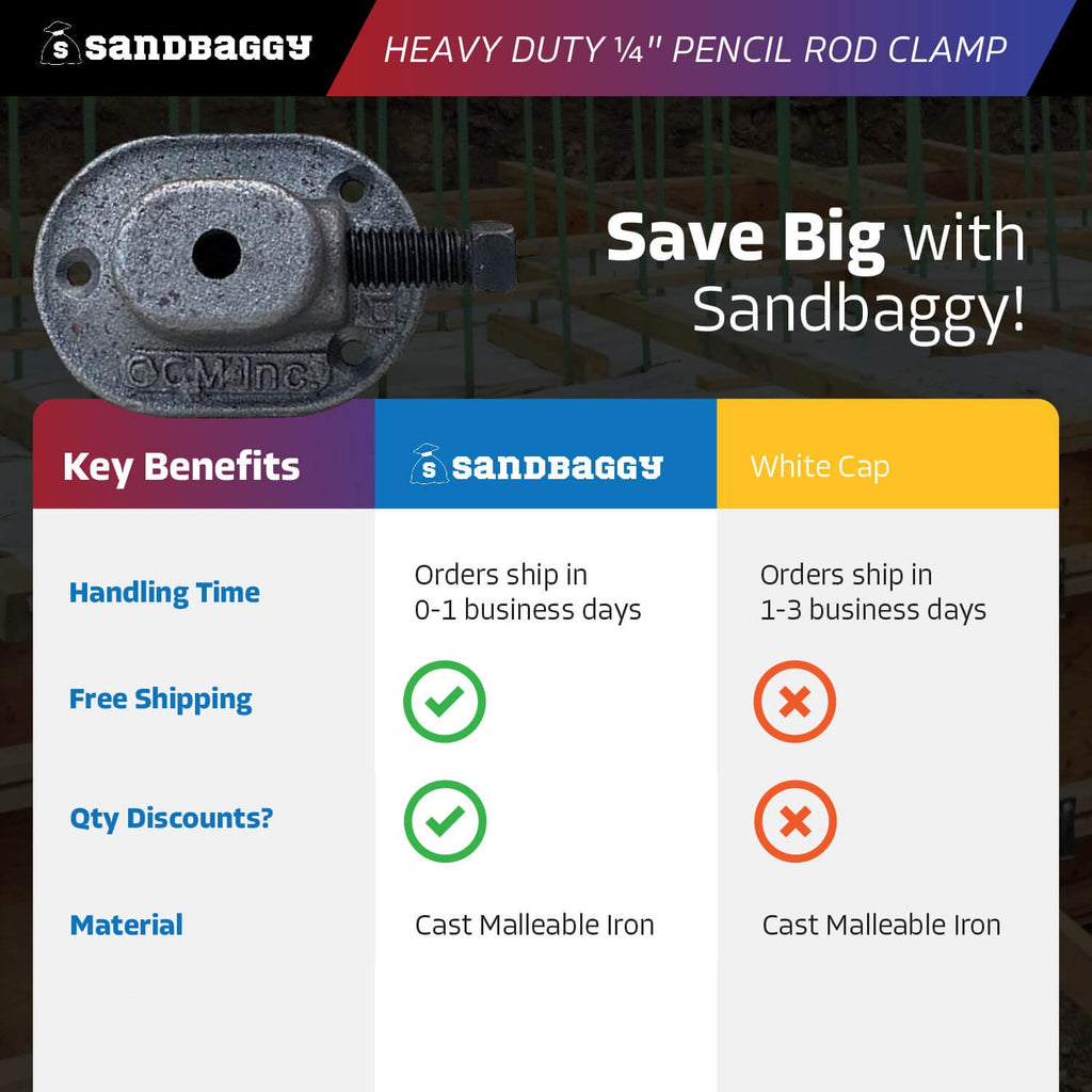 1/4" pencil rod clamp wholesale and free shipping