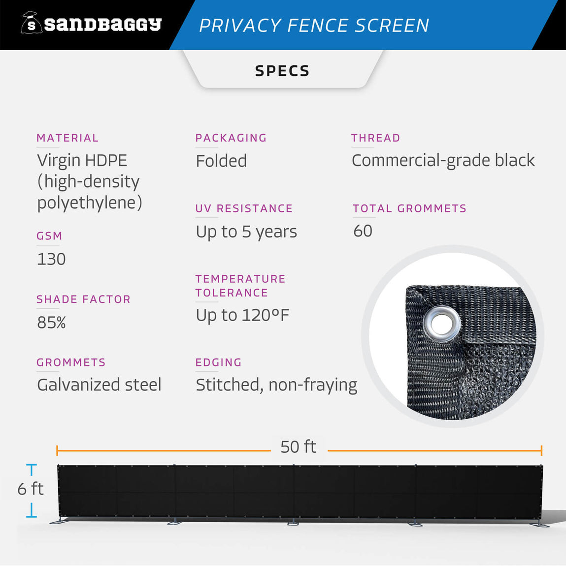 Chain Link Fence Privacy Screen - 6ft x 50ft UV Resistant HDPE – Sandbaggy