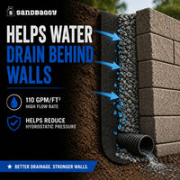 geotextile fabric retaining wall