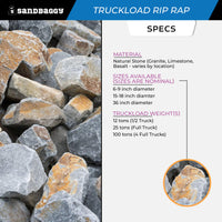 Truckload Rip Rap | Bulk Erosion Control