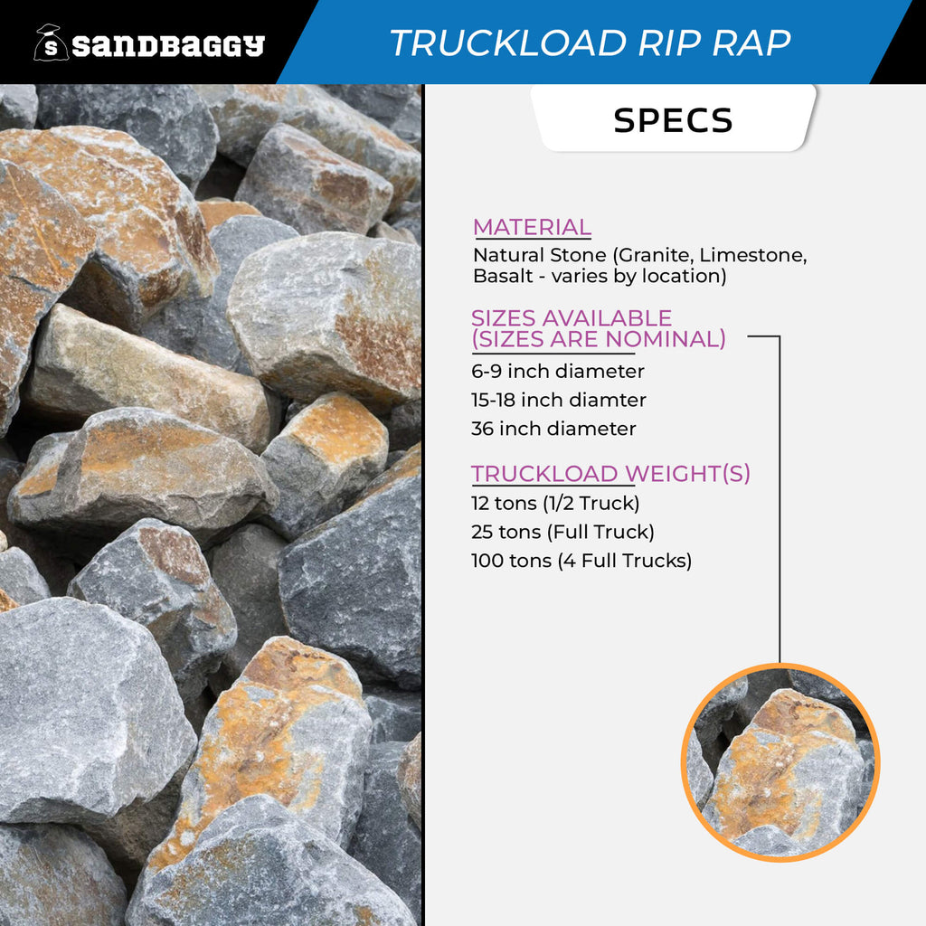 Sunbreaker Riprap Buy Sandbaggy's Truckload Rip Rap | Bulk Erosion Control