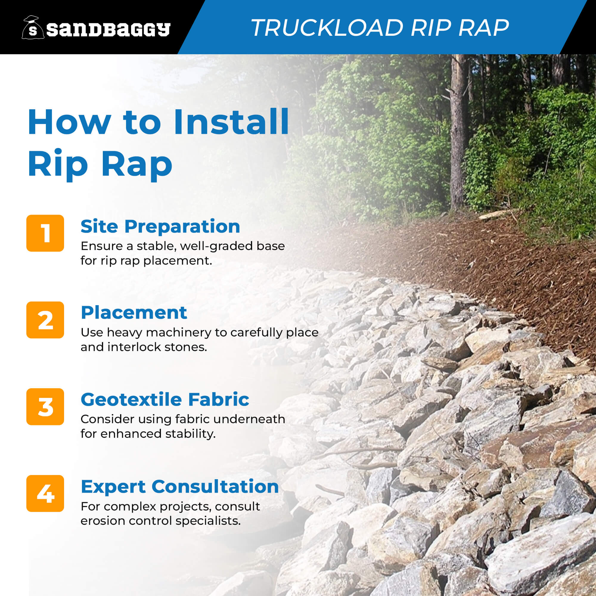 Buy Sandbaggy's Truckload Rip Rap | Bulk Erosion Control