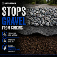 road stabilization fabric