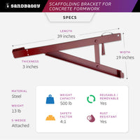 wall scaffolding brackets specs