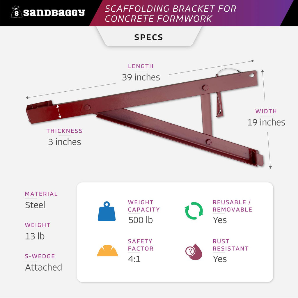 wall scaffolding brackets specs