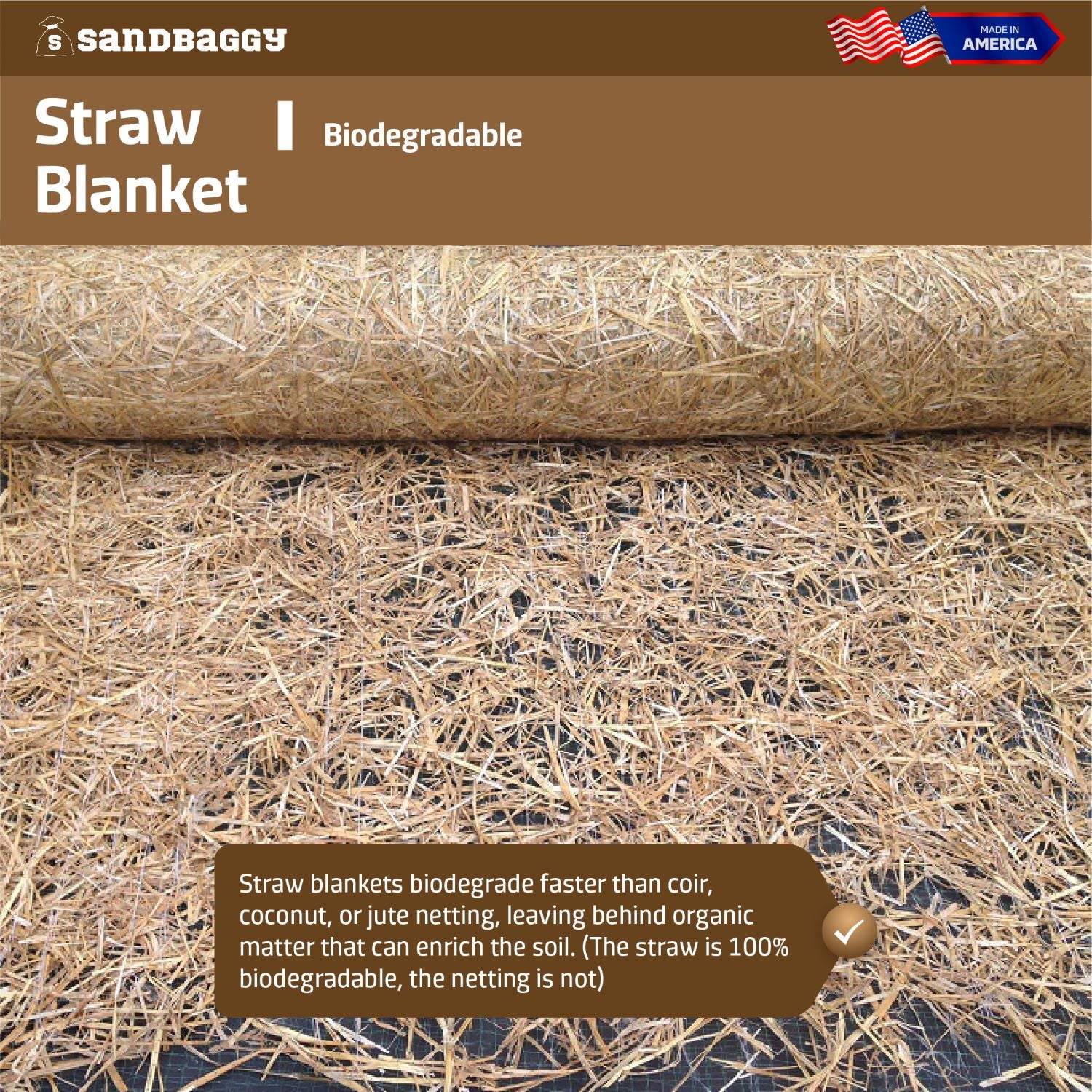 Straw Mat with Double Net - Erosion Control (Biodegradable) - 4 ft or 8 ft  Wide (Lasts 2 yr)