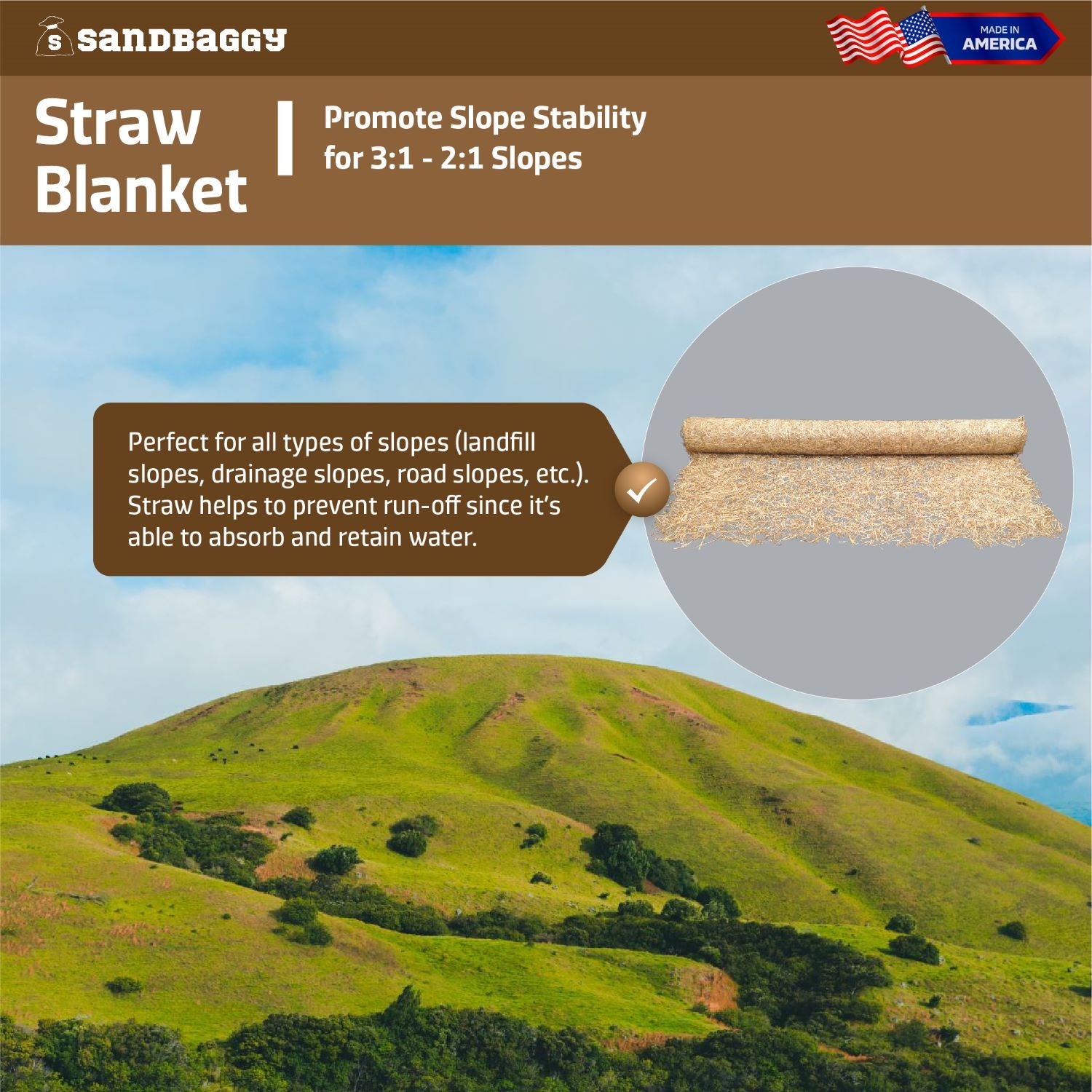 Straw Mat with Double Net - Erosion Control (Biodegradable) - 4 ft or 8 ft  Wide (Lasts 2 yr)