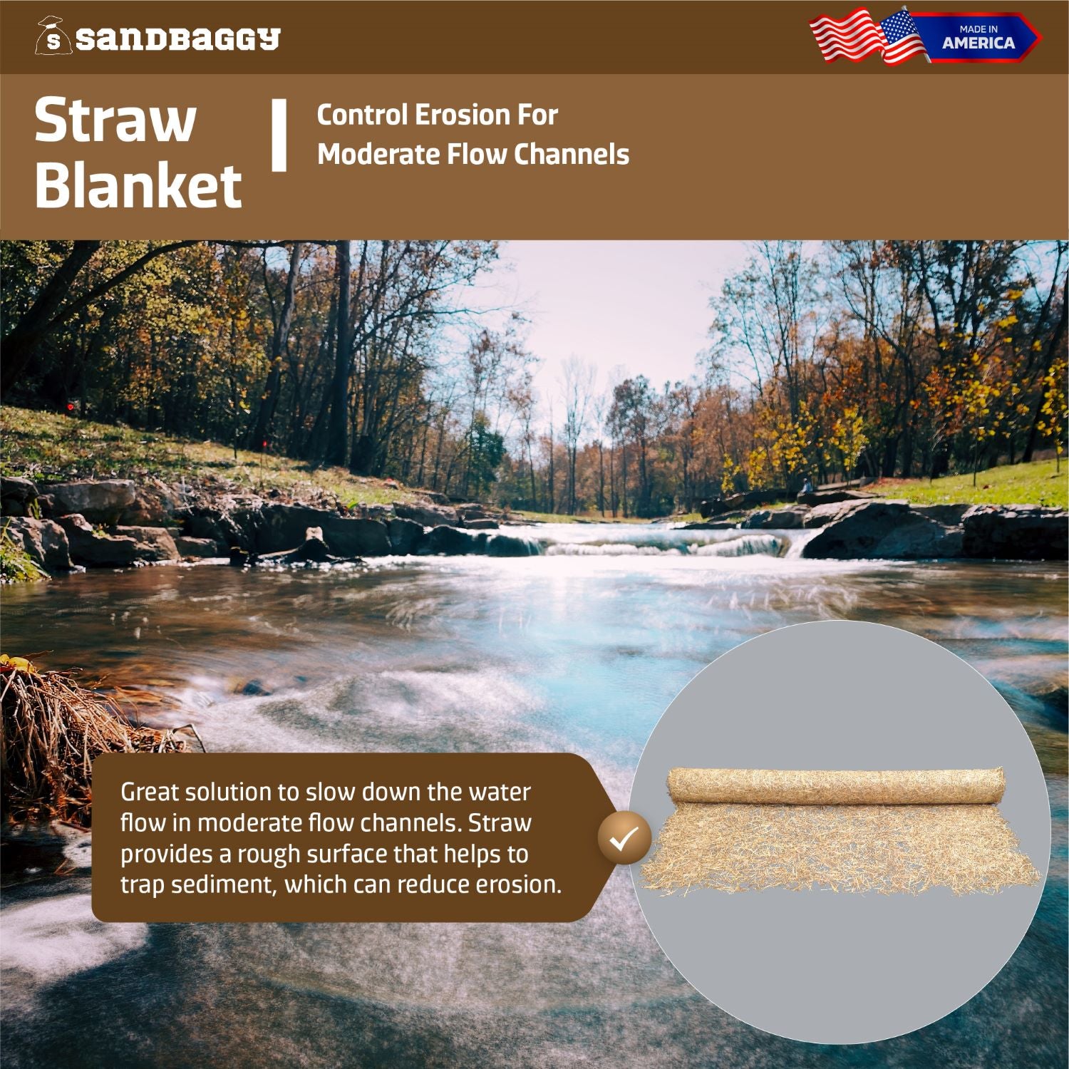 Straw Matting Rolls - Erosion Control - Double Net (Made in USA ...