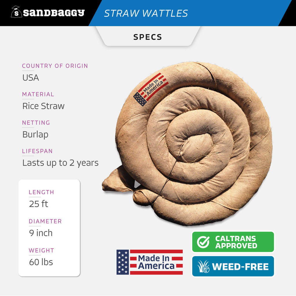 straw wattles - burlap netting specs