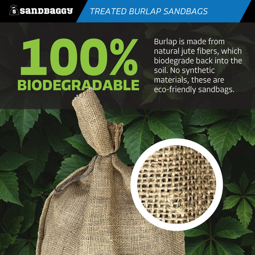 Treated Burlap Sandbags - 100% Biodegradable