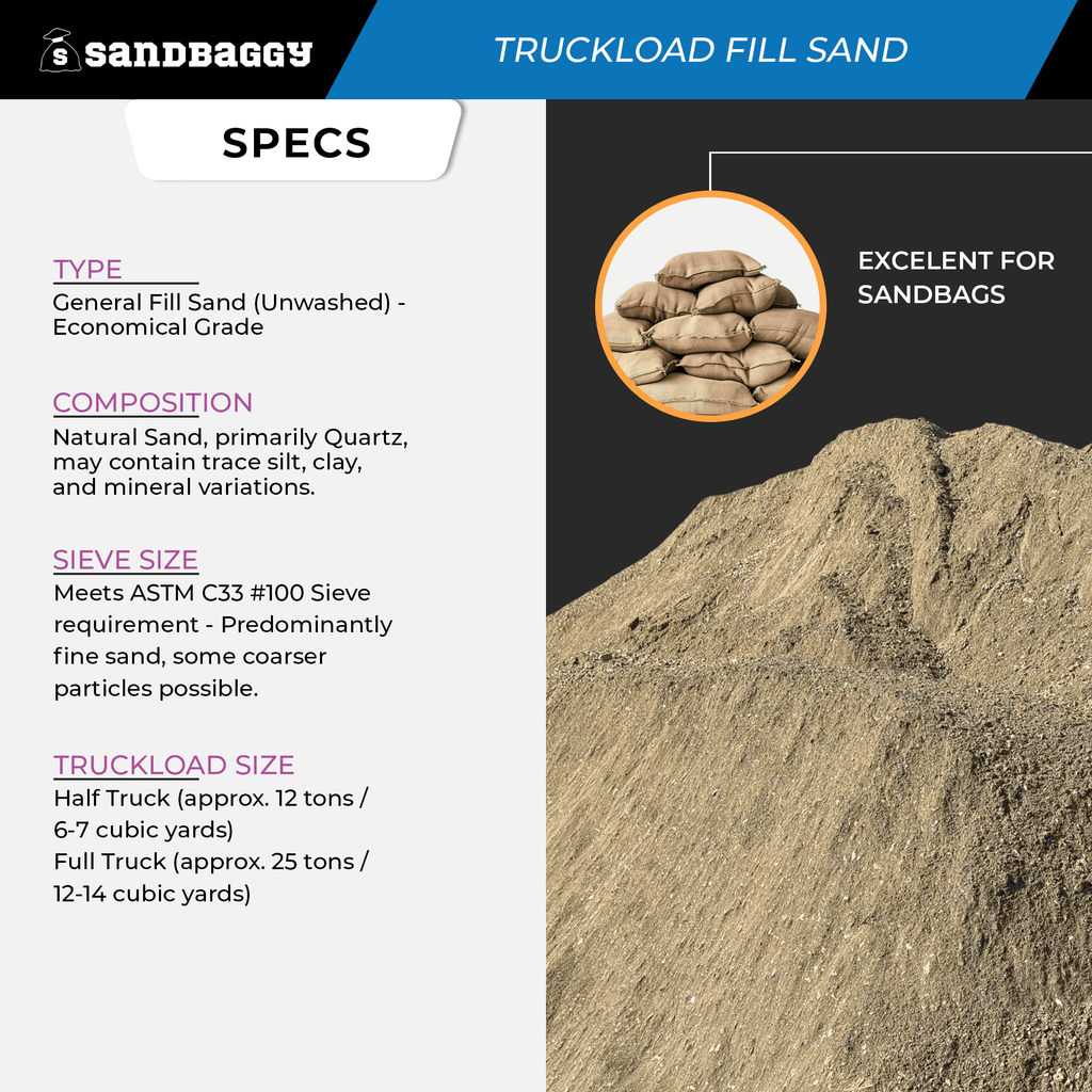 Truckload Fill Sand - Bulk Delivery and Best Price
